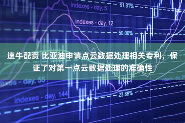 速牛配资 比亚迪申请点云数据处理相关专利，保证了对第一点云数据处理的准确性